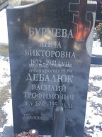 Бурцева Анна Викторовна